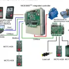 Business 1 image ABCO ELEVATOR SERVICES - PE - SA New Elevator Installations in Port Elizabeth EC
