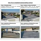 Maatskappy 5 beeld BEM-CO HOLDINGS Waterproofing in Kempton Park GP