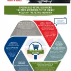 Business 4 image BRAMHOPE GROUP (PTY) LTD Safety Equipment in Johannesburg GP