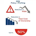 Business 6 image BRAMHOPE GROUP (PTY) LTD Safety Equipment in Johannesburg GP