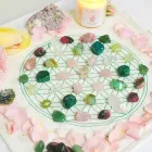 Business 1 image COMPLEX SPELLS ASTROLOGER Tarot Card Readers in Randburg GP