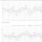 Business 5 image CORE BRAIN DEVELOPMENT Educational Aids in Port Elizabeth EC