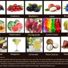 Business 1 image CUSTOM VAPES HANDCRAFTED E-LIQUID Vape Shop in Randburg GP