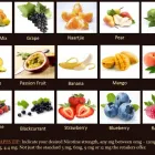 Business 2 image CUSTOM VAPES HANDCRAFTED E-LIQUID Vape Shop in Randburg GP