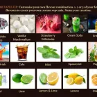 Business 3 image CUSTOM VAPES HANDCRAFTED E-LIQUID Vape Shop in Randburg GP