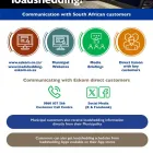 Maatskappy 4 beeld ESKOM Power Distribution in Hazyview MP