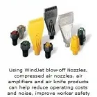 Business 3 image MONITOR ENGINEERING PTY LTD Wash Nozzles in Johannesburg GP
