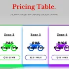 Business 1 image ON THE MOVE FOR YOU EXPRESS Parcel Delivery in Durban KZN