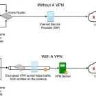 Business 6 image PRINYMITY Windows 10 in Cape Town WC