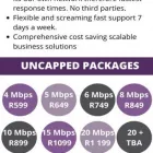 Maatskappy 2 beeld SCREAMER TELECOMS INTERNET SERVICE PROVIDER Wlan security in Sandton GP