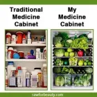 Business 1 image SOFT TOUCH WELLBEING HEALTH WELLNESS AND DETOX CENTRE Wellness in Port Elizabeth EC