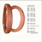 Maatskappy 5 beeld SS MKUZI PROJECTS AND TRADING (PTY) LTD Wooden Skirting in Durban KZN