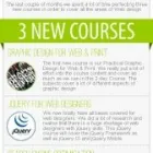 Maatskappy 10 beeld WEB DESIGN ACADEMY Web Design in Durban KZN