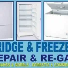 Maatskappy 5 beeld WIZARD CONSTRUCTION Gate And Garage Motors in Pretoria GP