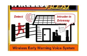 Business 5 image WIRELESS ALERT GARDEN ROUTE Security Systems in Mossel Bay WC