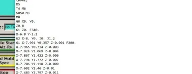 Business 1 image DUMINY DERSIGNS (PTY) LTD Web in George WC