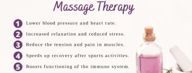 Business 2 image EYOSAPHO MASSAGE THERAPY Sensual Massage in East London EC