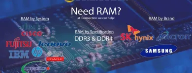 Maatskappy 5 beeld PMD MS Web Design in Pretoria GP