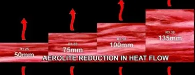 Maatskappy 3 beeld ROOF INSULATION WESTERN CAPE Underfloor Heating in Cape Town WC