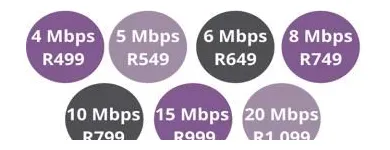 Business 4 image SCREAMER TELECOMS INTERNET SERVICE PROVIDER Wlan security in Steenbokpan LP