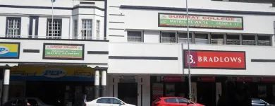 Business 1 image SUMMAT COLLEGE PRETORIA CAMPUS Schools - Primary And Secondary in Pretoria GP