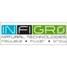 INFIGRO NATURAL TECHNOLOGIES